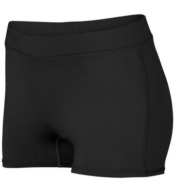 Spanx Shorts